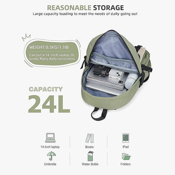 Lightweight Backpack for Women Men, Travel Casual Daypack Laptop I2-lightgreen - Picture 4 of 6